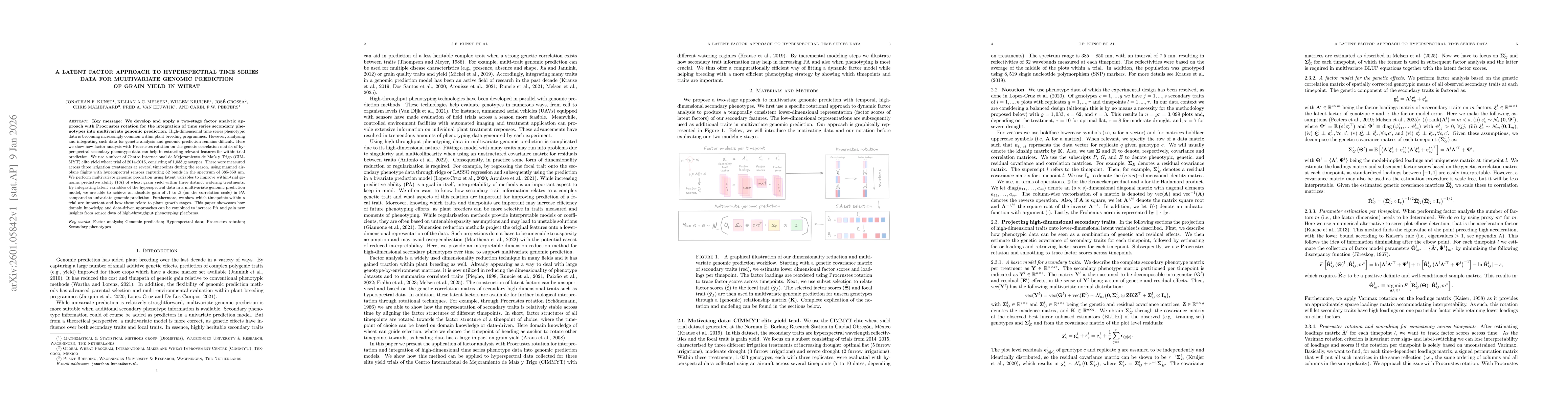 Thumbnail for A latent factor approach to hyperspectral time series data for multivariate genomic prediction of grain yield in wheat