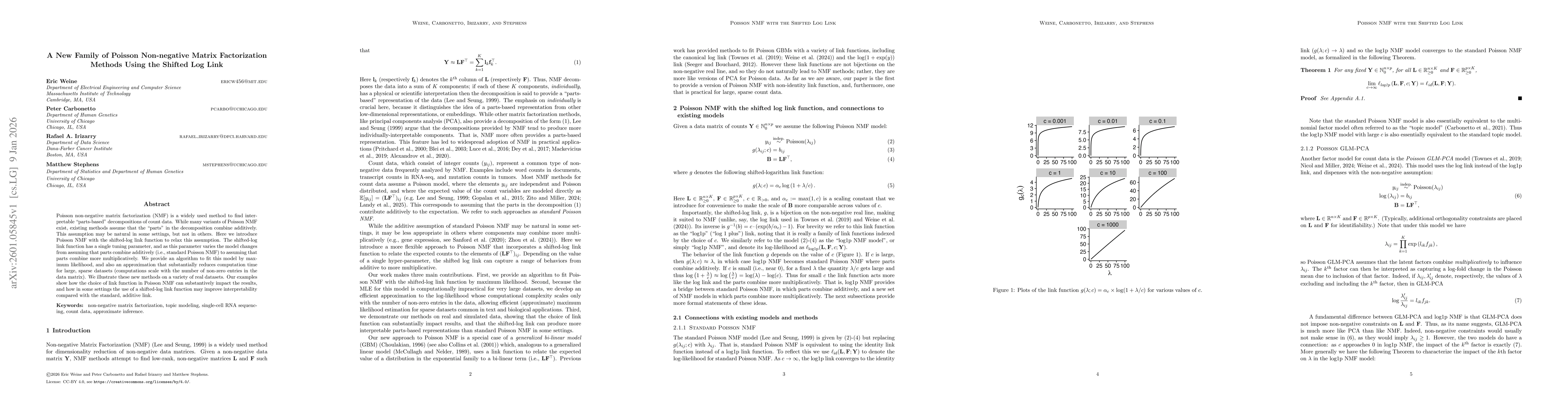 Thumbnail for A New Family of Poisson Non-negative Matrix Factorization Methods Using the Shifted Log Link