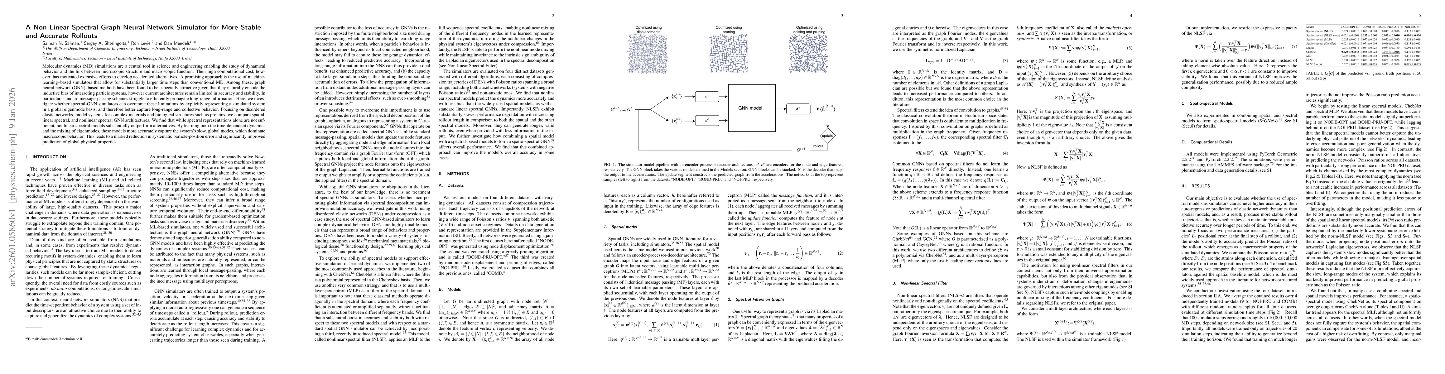 Thumbnail for A Non Linear Spectral Graph Neural Network Simulator for More Stable and Accurate Rollouts