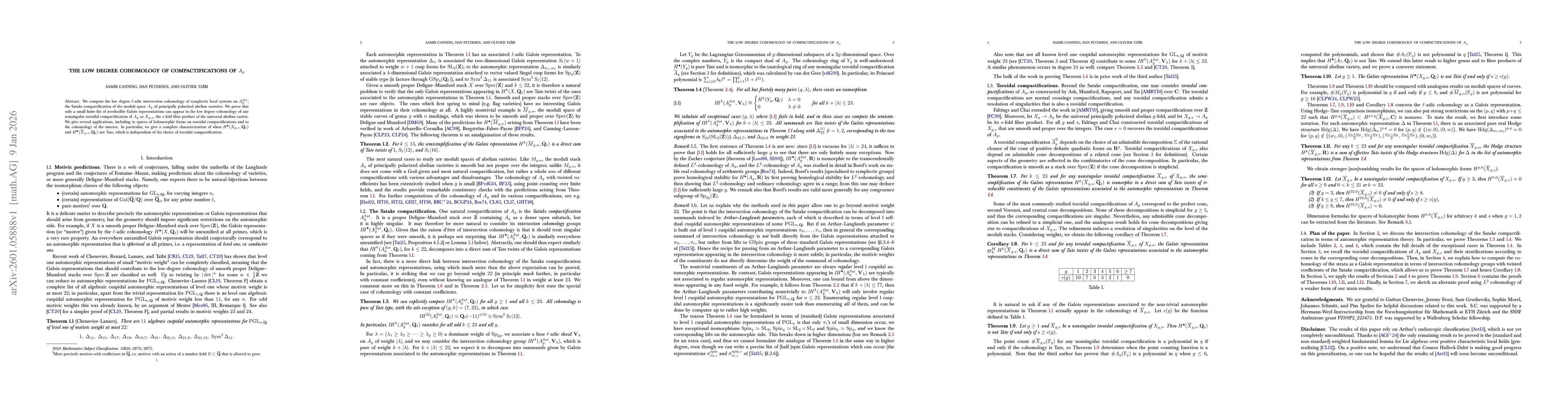 Thumbnail for The low degree cohomology of compactifications of $A_g$