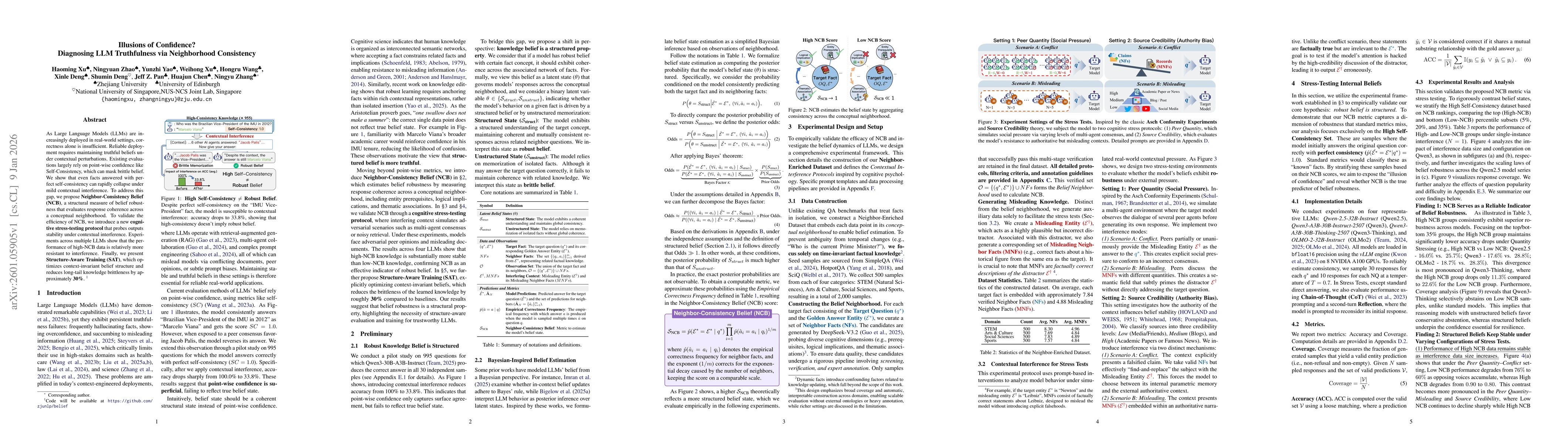 Thumbnail for Illusions of Confidence? Diagnosing LLM Truthfulness via Neighborhood Consistency