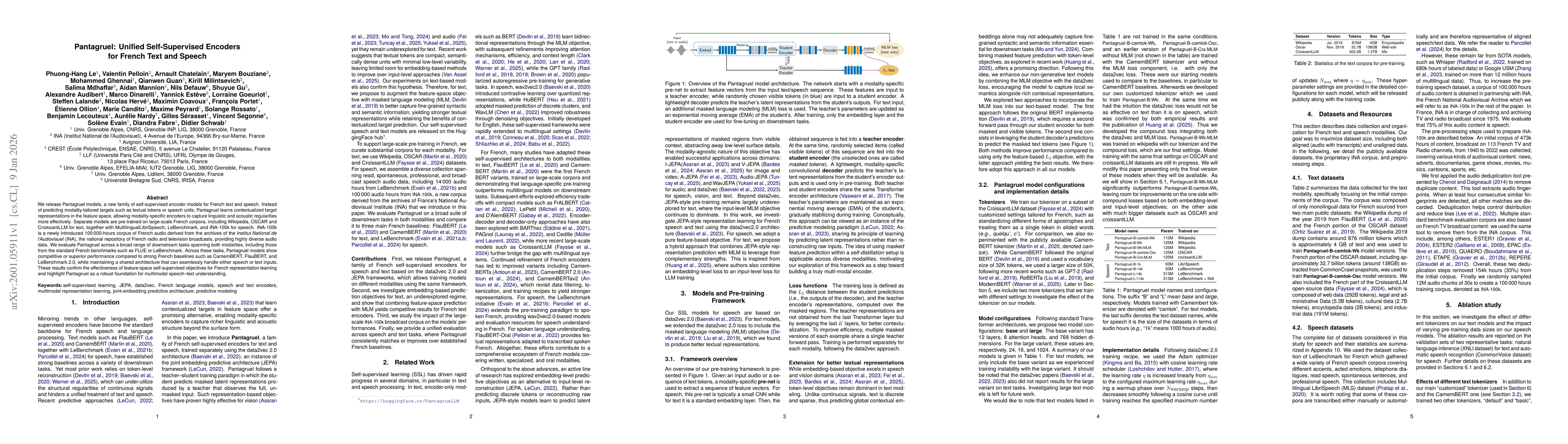 Thumbnail for Pantagruel: Unified Self-Supervised Encoders for French Text and Speech