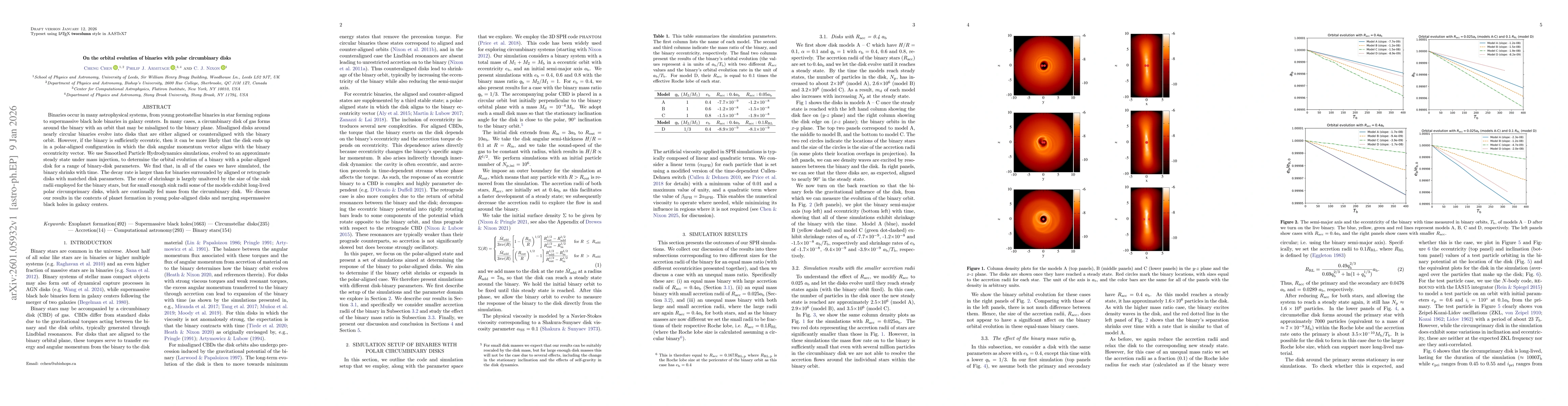 Thumbnail for On the orbital evolution of binaries with polar circumbinary disks