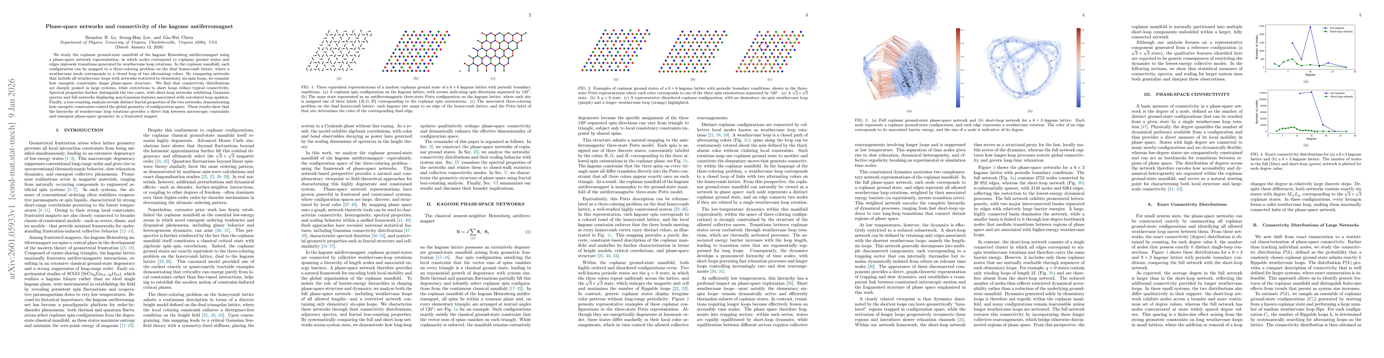 Thumbnail for Phase-space networks and connectivity of the kagome antiferromagnet