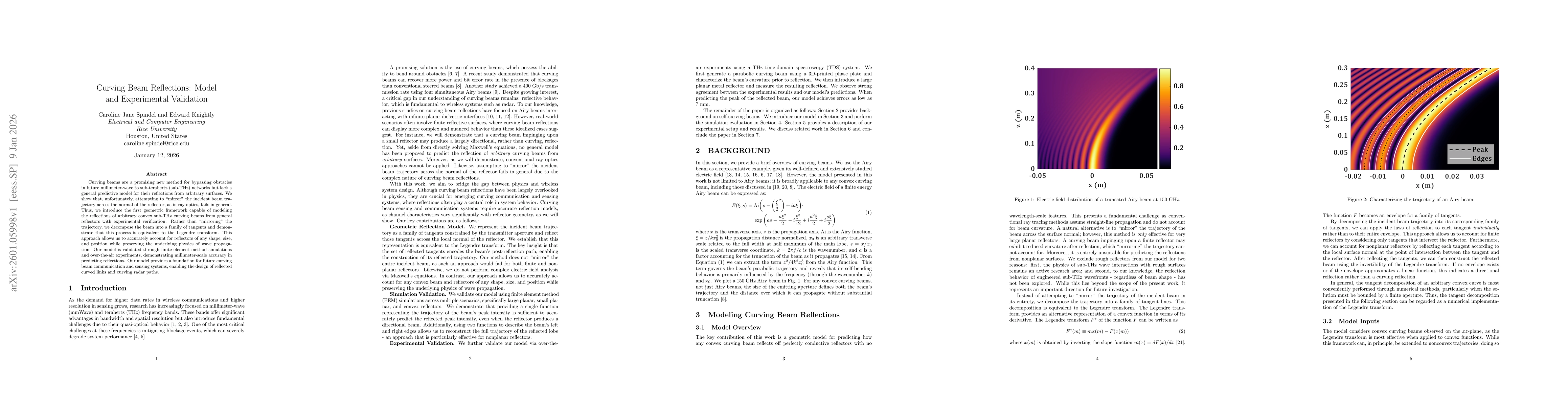 Thumbnail for Curving Beam Reflections: Model and Experimental Validation