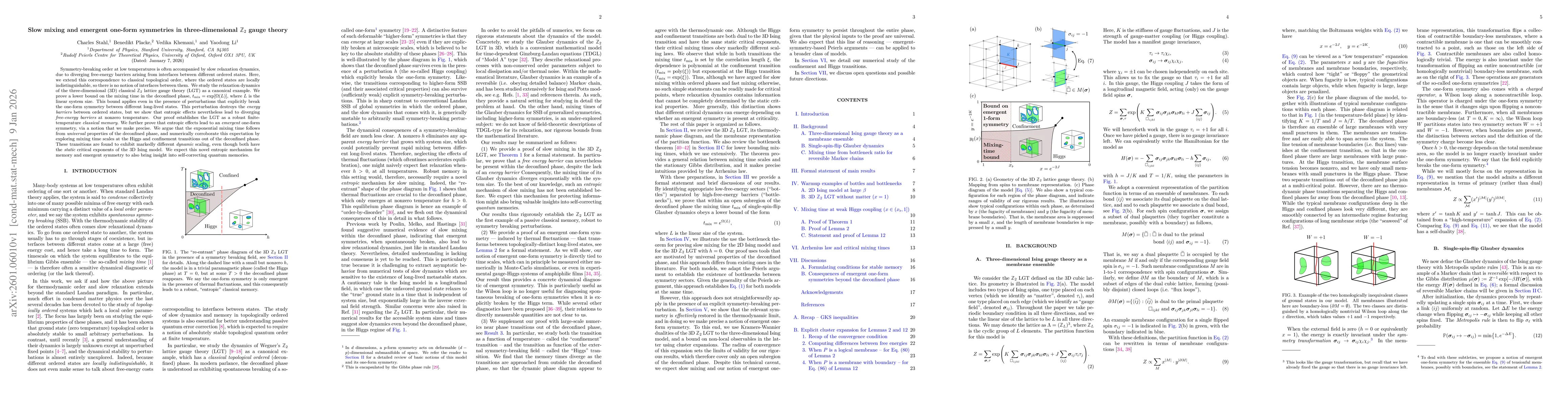 Thumbnail for Slow mixing and emergent one-form symmetries in three-dimensional $\mathbb{Z}_2$ gauge theory