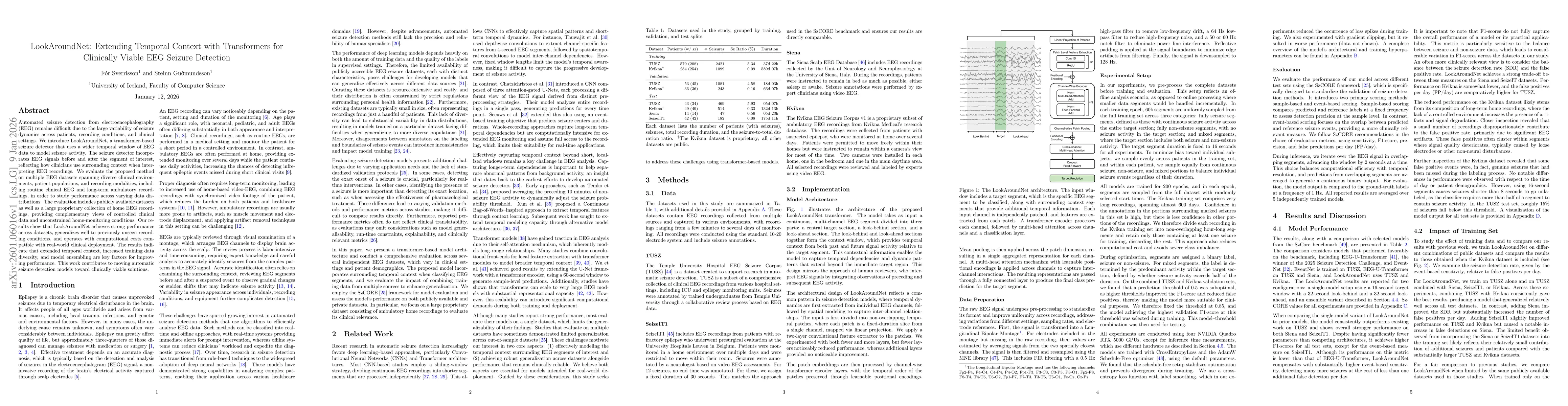 Thumbnail for LookAroundNet: Extending Temporal Context with Transformers for Clinically Viable EEG Seizure Detection