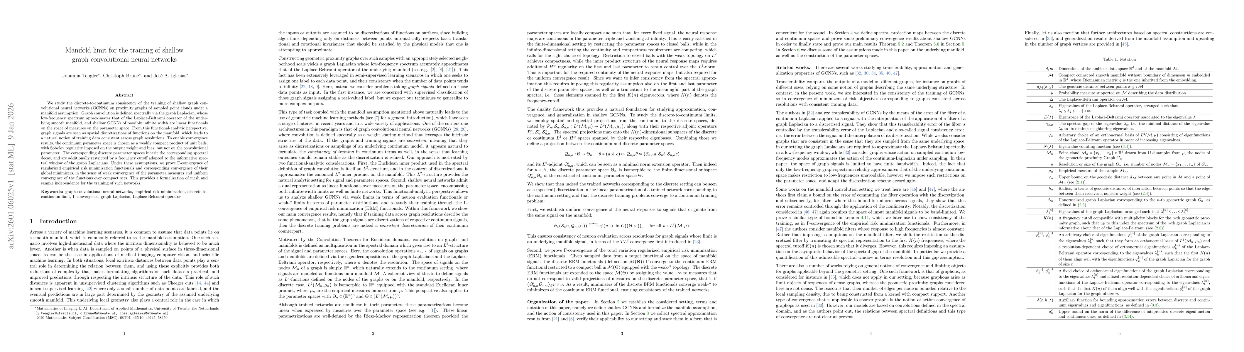 Thumbnail for Manifold limit for the training of shallow graph convolutional neural networks