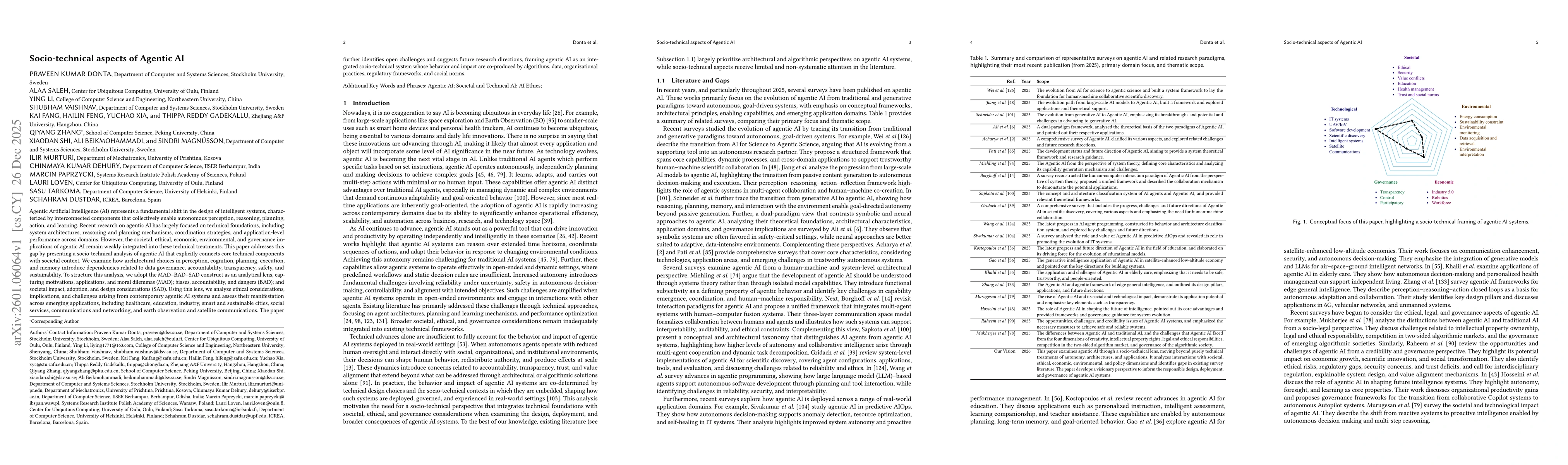 Thumbnail for Socio-technical aspects of Agentic AI