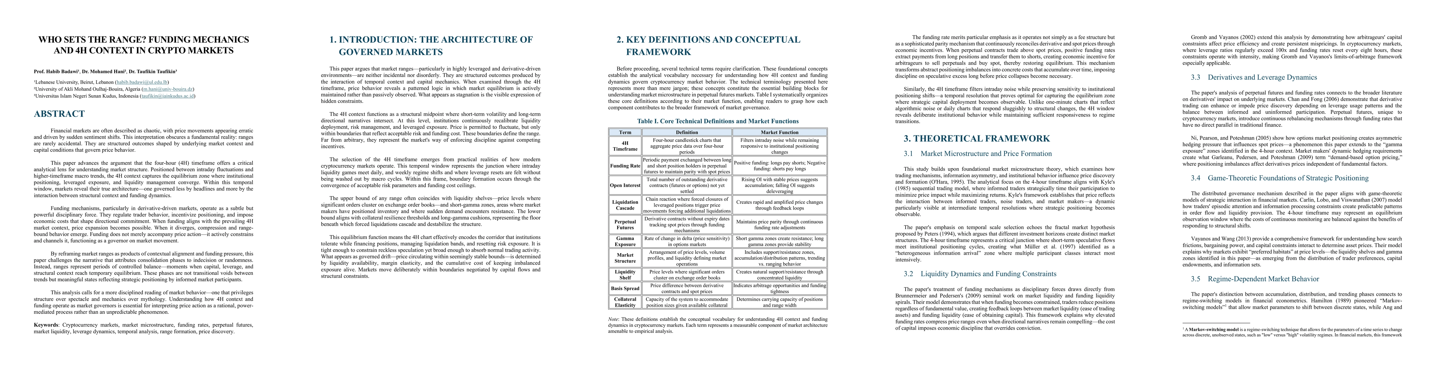 Thumbnail for Who sets the range? Funding mechanics and 4h context in crypto markets