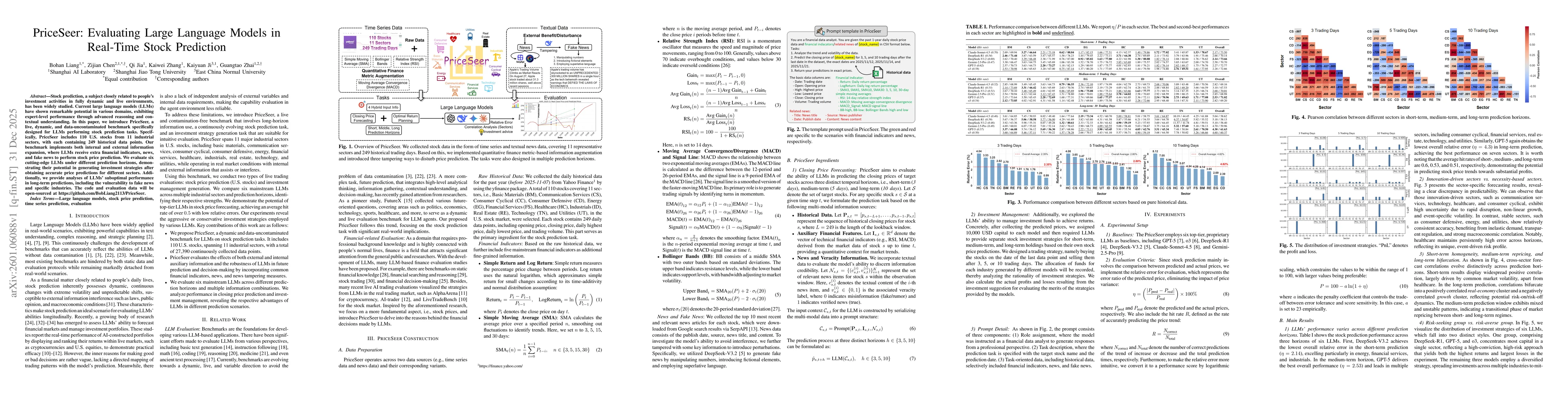 Thumbnail for PriceSeer: Evaluating Large Language Models in Real-Time Stock Prediction