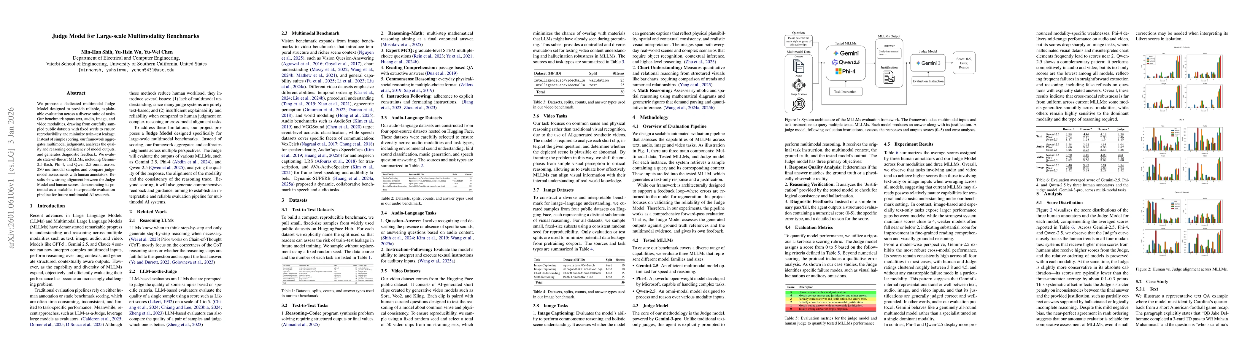 Thumbnail for Judge Model for Large-scale Multimodality Benchmarks