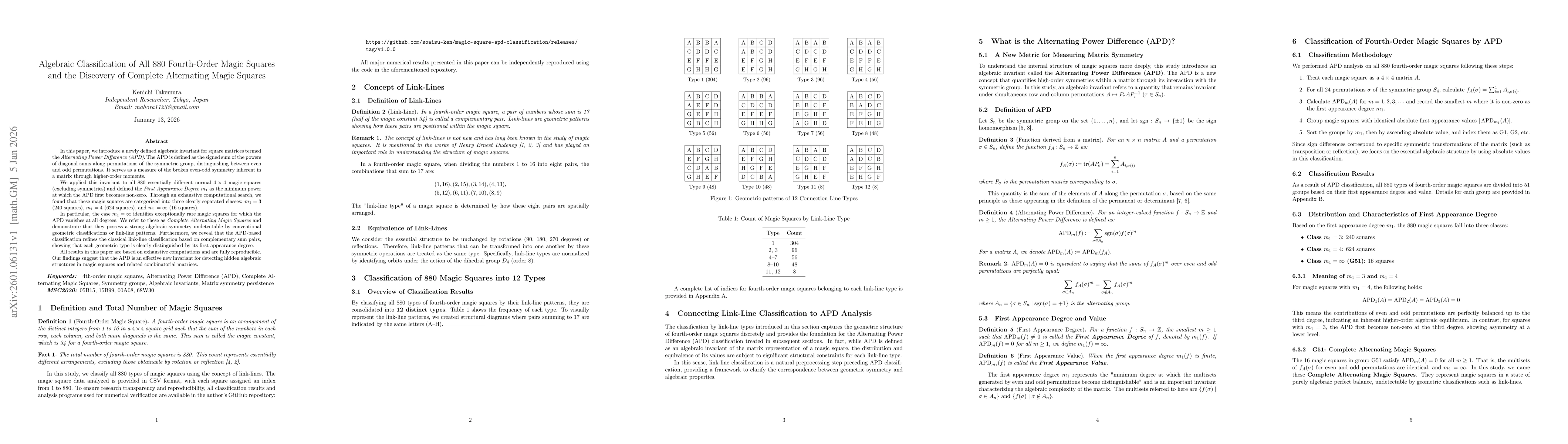 Thumbnail for Algebraic Classification of All 880 Fourth-Order Magic Squares and the Discovery of Complete Alternating Magic Squares