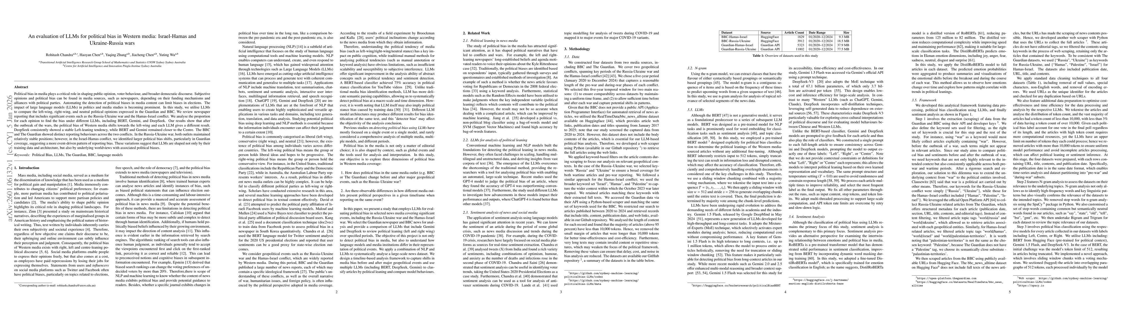 Thumbnail for An evaluation of LLMs for political bias in Western media: Israel-Hamas and Ukraine-Russia wars