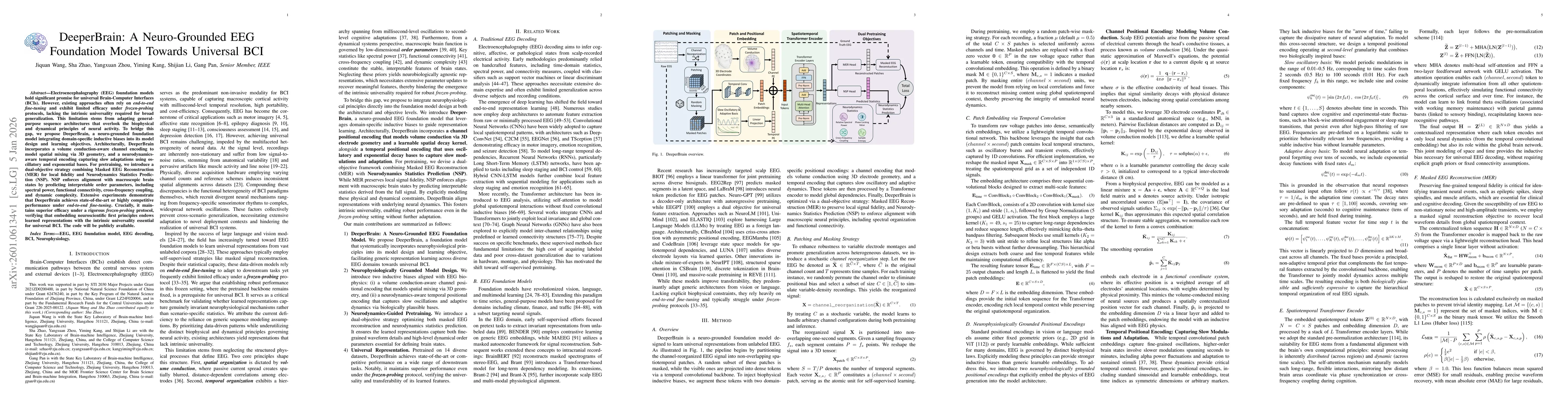 Thumbnail for DeeperBrain: A Neuro-Grounded EEG Foundation Model Towards Universal BCI
