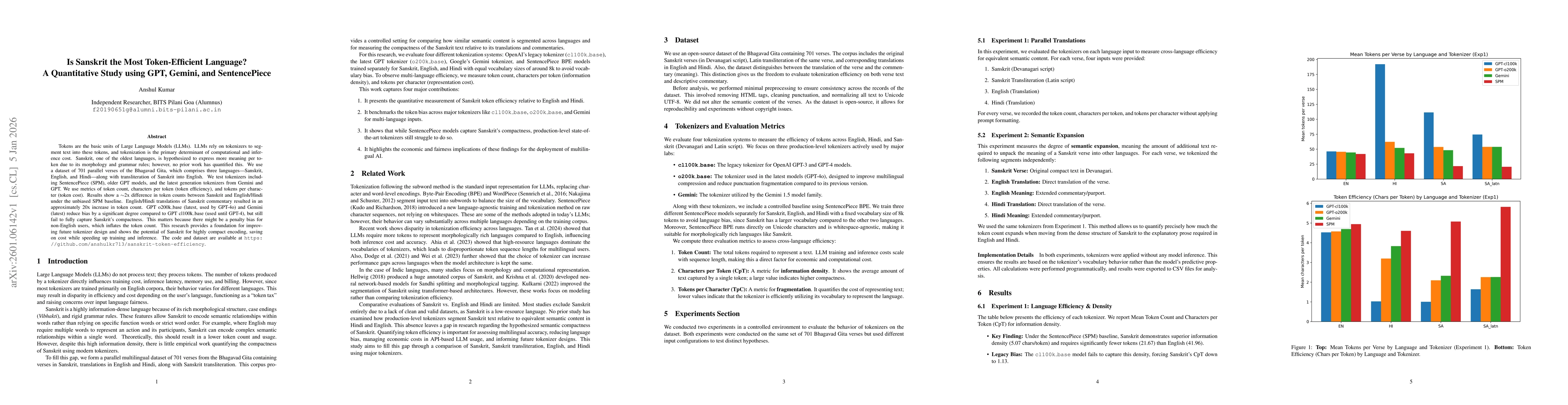 Thumbnail for Is Sanskrit the most token-efficient language? A quantitative study using GPT, Gemini, and SentencePiece