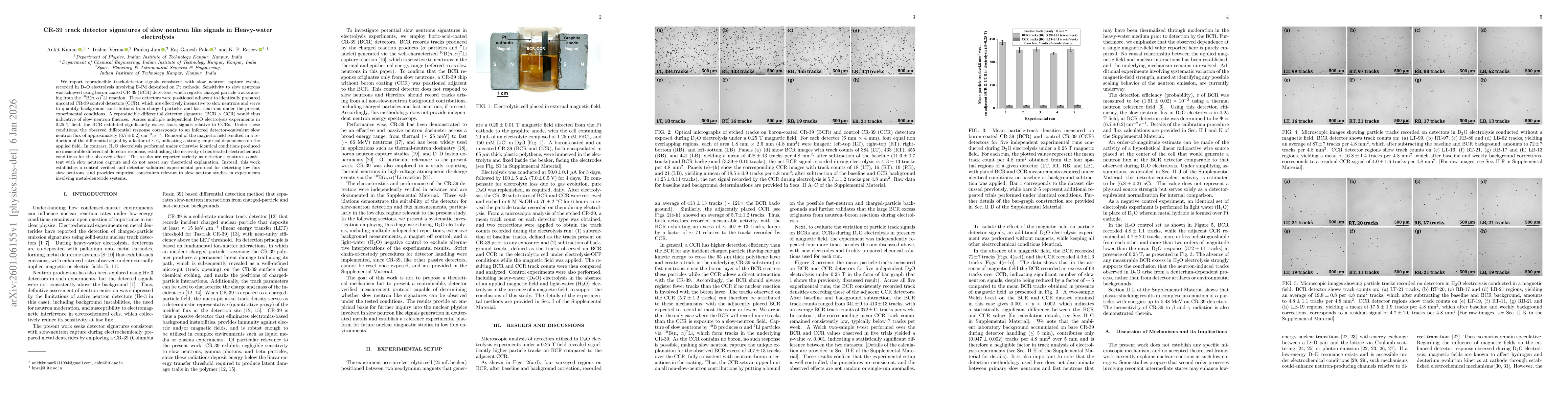 Thumbnail for CR-39 track detector signatures of slow neutron like signals in Heavy-water electrolysis