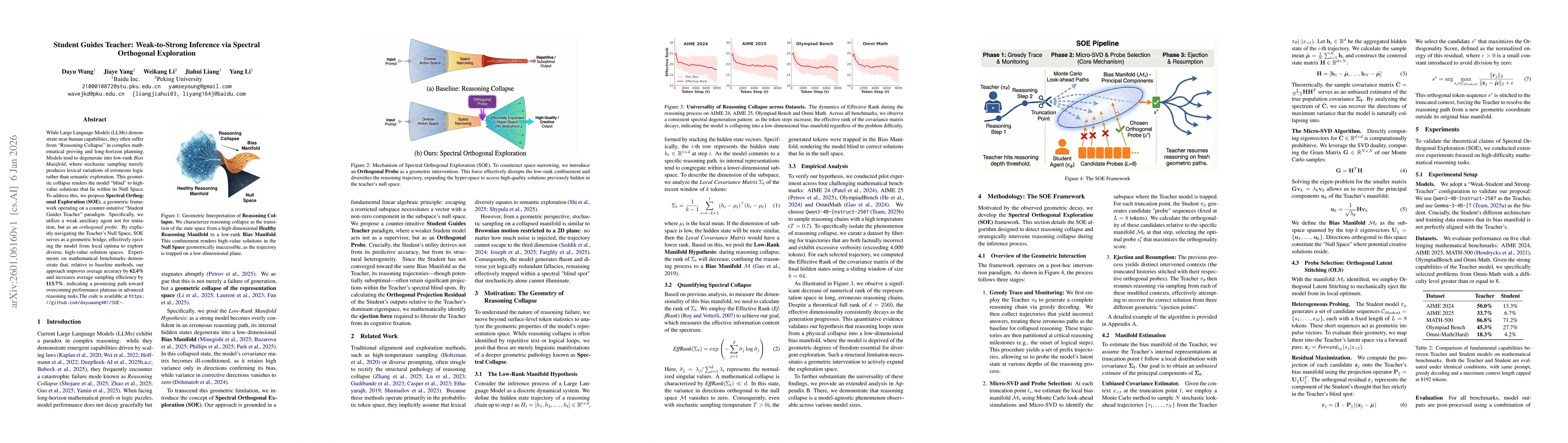 Thumbnail for Student Guides Teacher: Weak-to-Strong Inference via Spectral Orthogonal Exploration