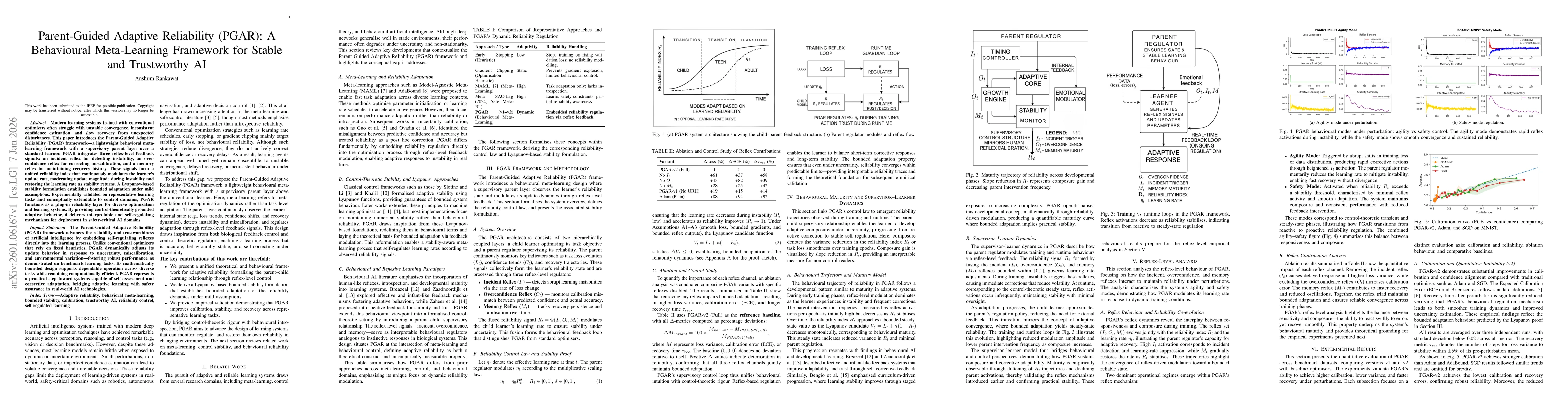 Thumbnail for Parent-Guided Adaptive Reliability (PGAR): A Behavioural Meta-Learning Framework for Stable and Trustworthy AI