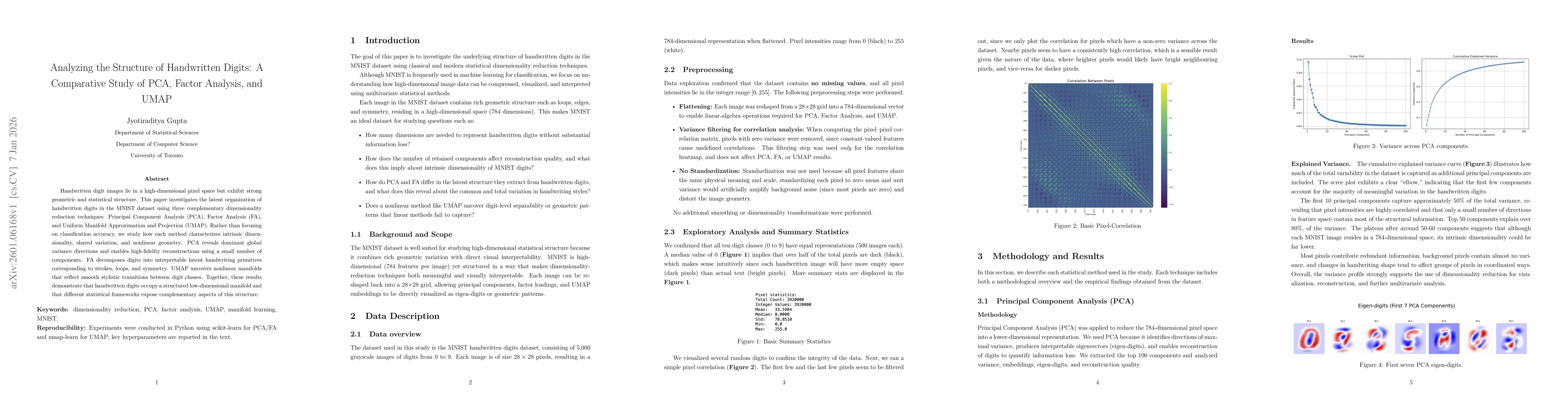Thumbnail for Analyzing the Structure of Handwritten Digits: A Comparative Study of PCA, Factor Analysis, and UMAP