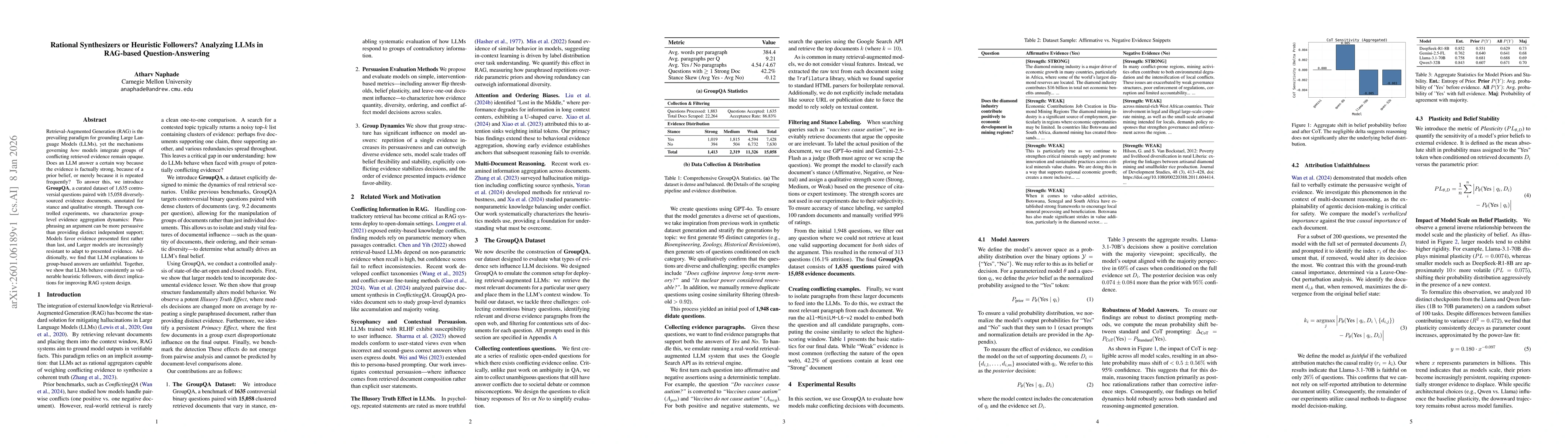 Thumbnail for Rational Synthesizers or Heuristic Followers? Analyzing LLMs in RAG-based Question-Answering