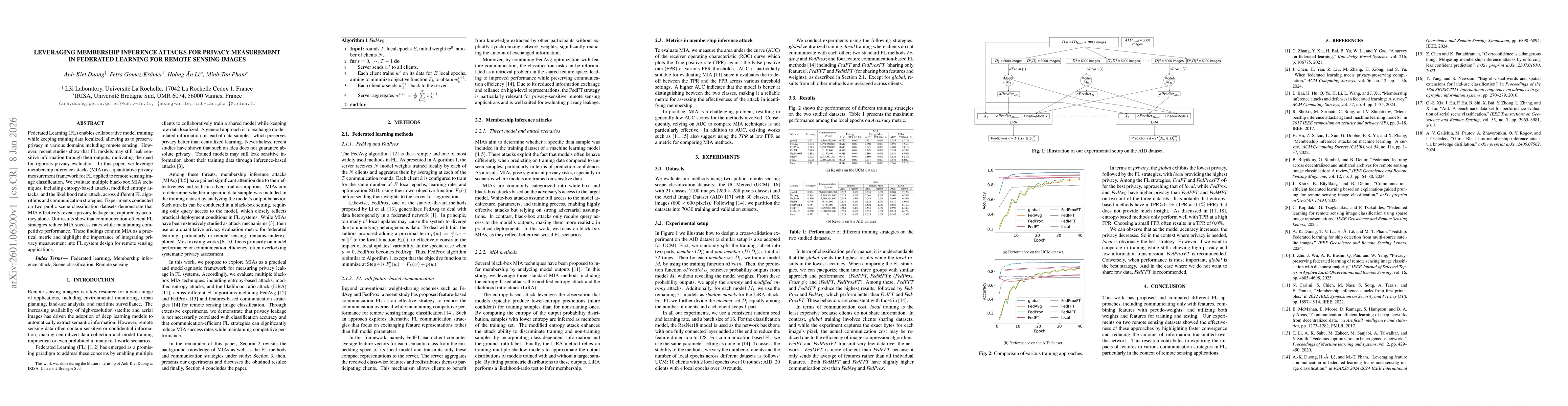 Thumbnail for Leveraging Membership Inference Attacks for Privacy Measurement in Federated Learning for Remote Sensing Images