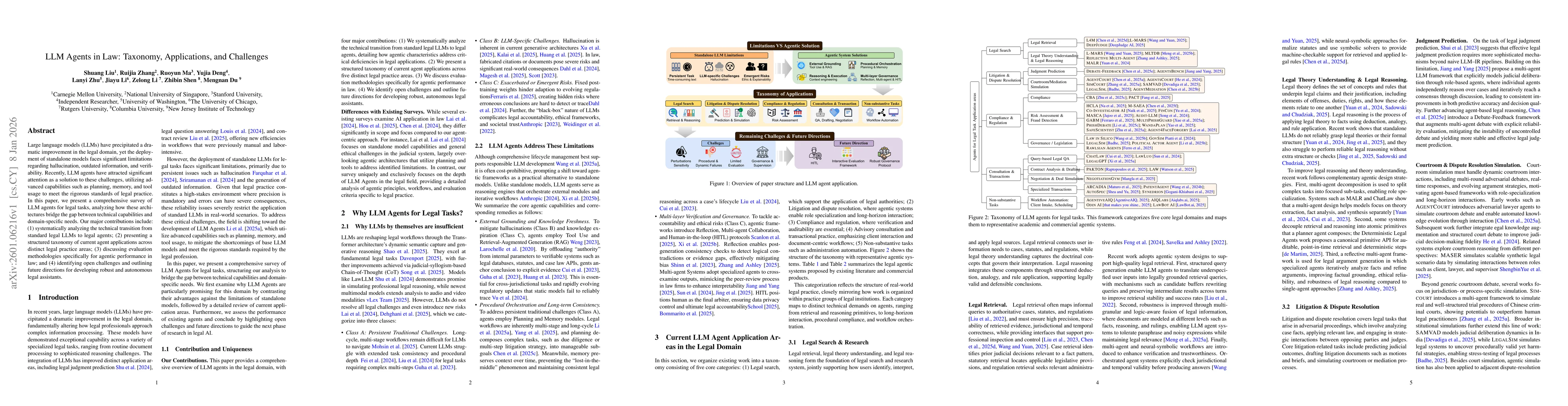 Thumbnail for LLM Agents in Law: Taxonomy, Applications, and Challenges
