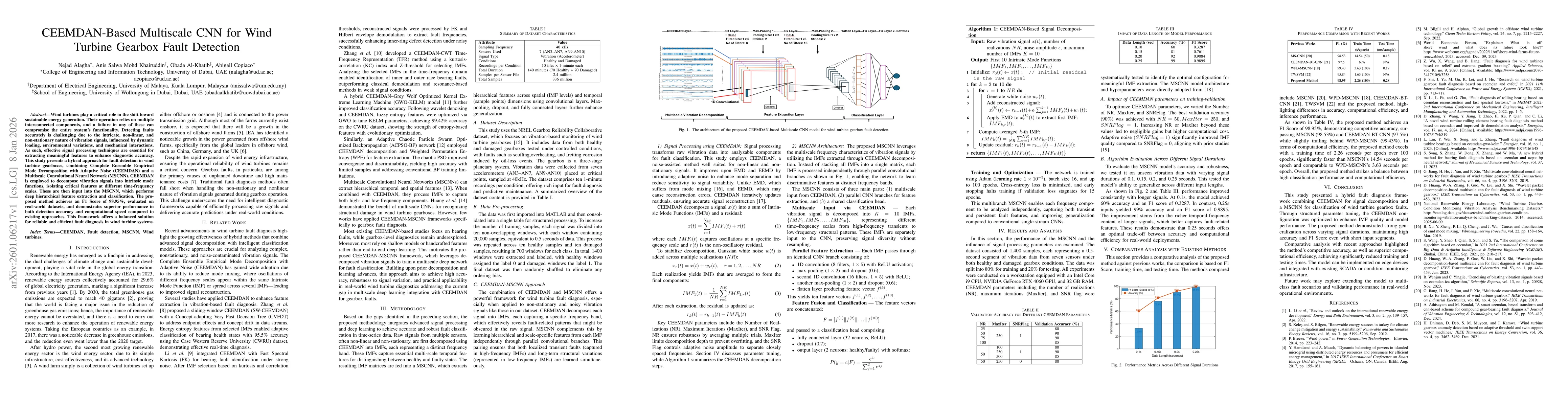 Thumbnail for CEEMDAN-Based Multiscale CNN for Wind Turbine Gearbox Fault Detection