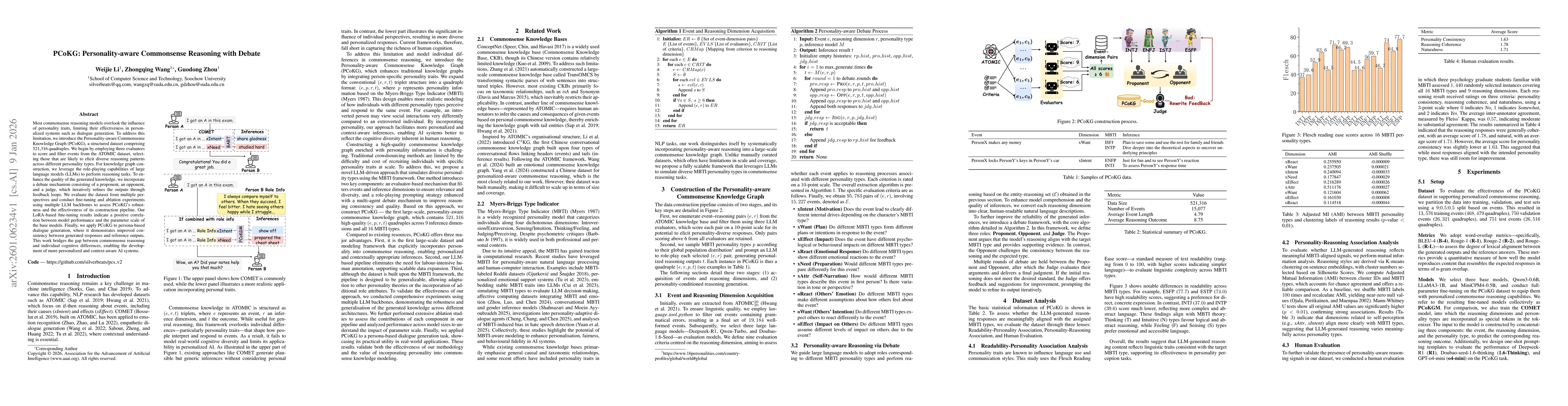 Thumbnail for PCoKG: Personality-aware Commonsense Reasoning with Debate