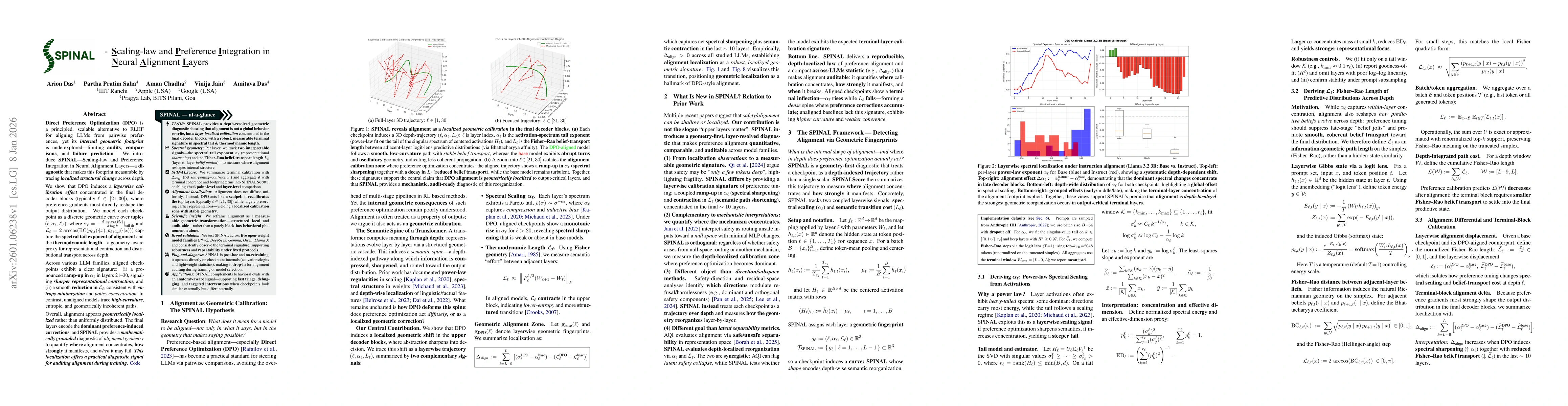 Thumbnail for SPINAL -- Scaling-law and Preference Integration in Neural Alignment Layers