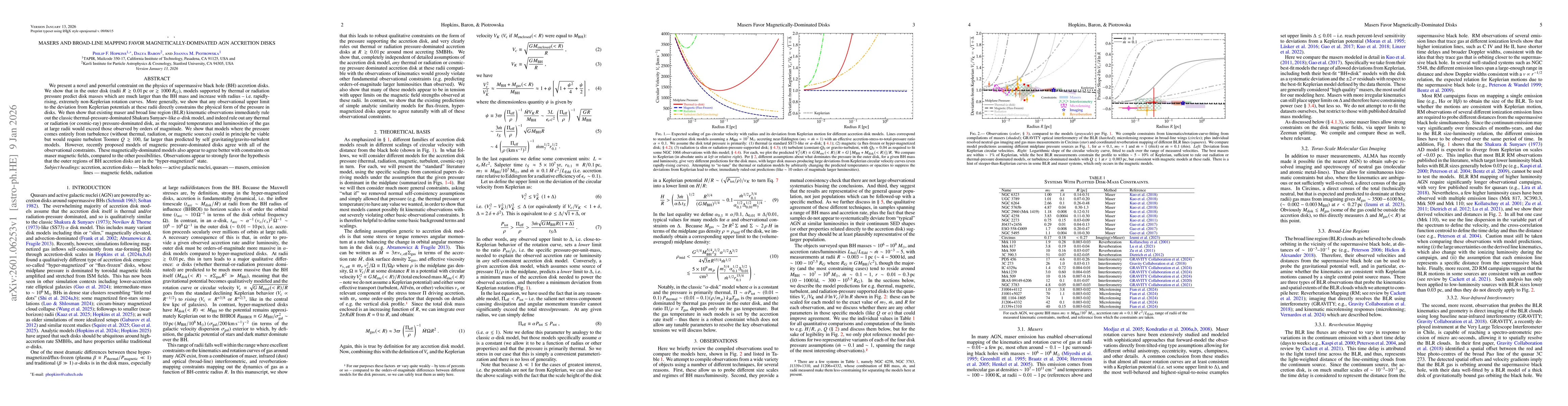 Thumbnail for Masers and Broad-Line Mapping Favor Magnetically-Dominated AGN Accretion Disks