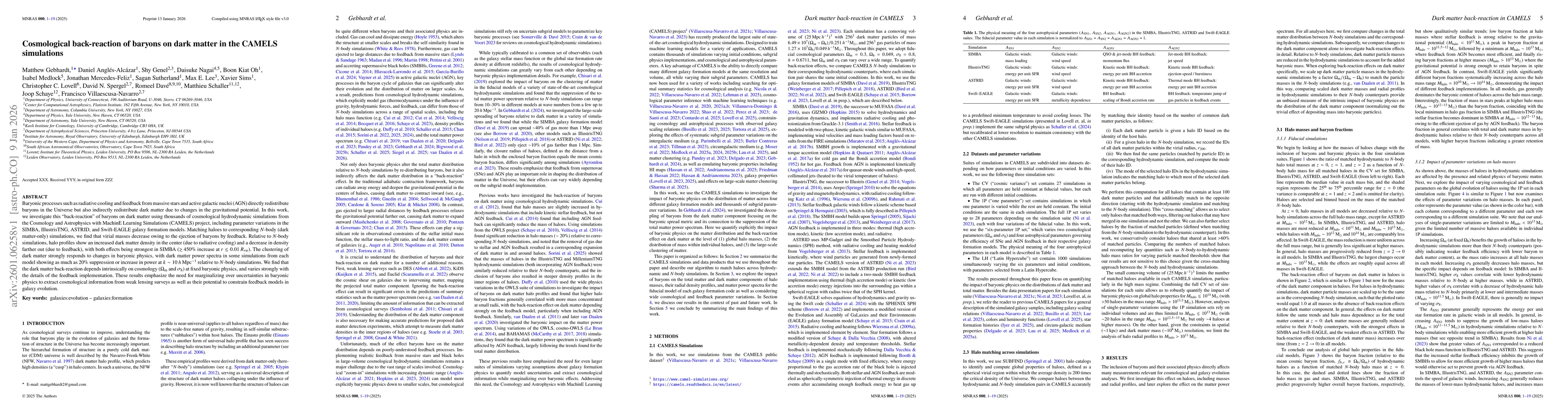 Thumbnail for Cosmological back-reaction of baryons on dark matter in the CAMELS simulations