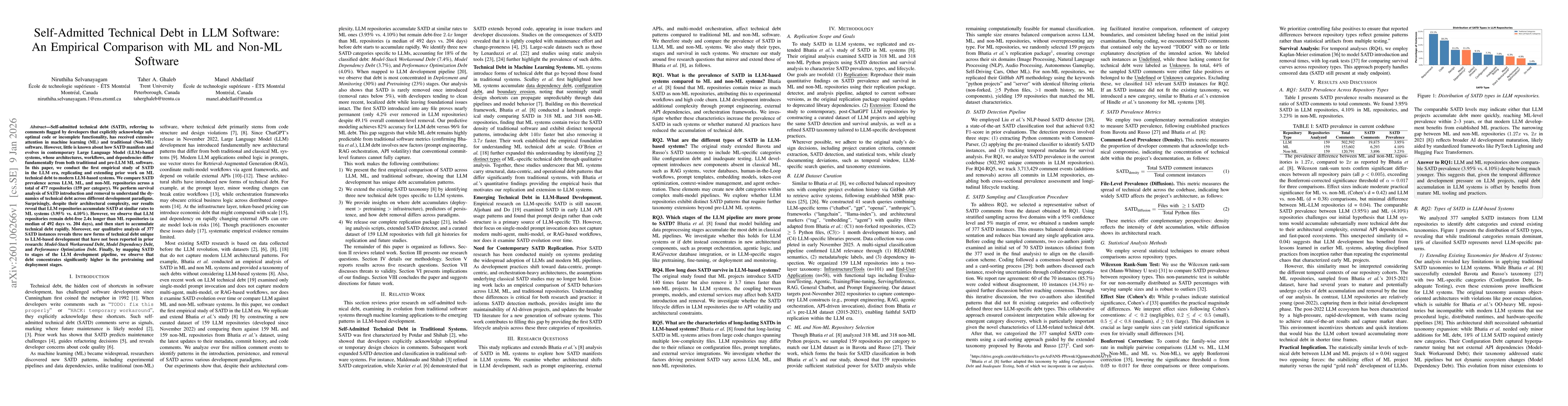 Thumbnail for Self-Admitted Technical Debt in LLM Software: An Empirical Comparison with ML and Non-ML Software