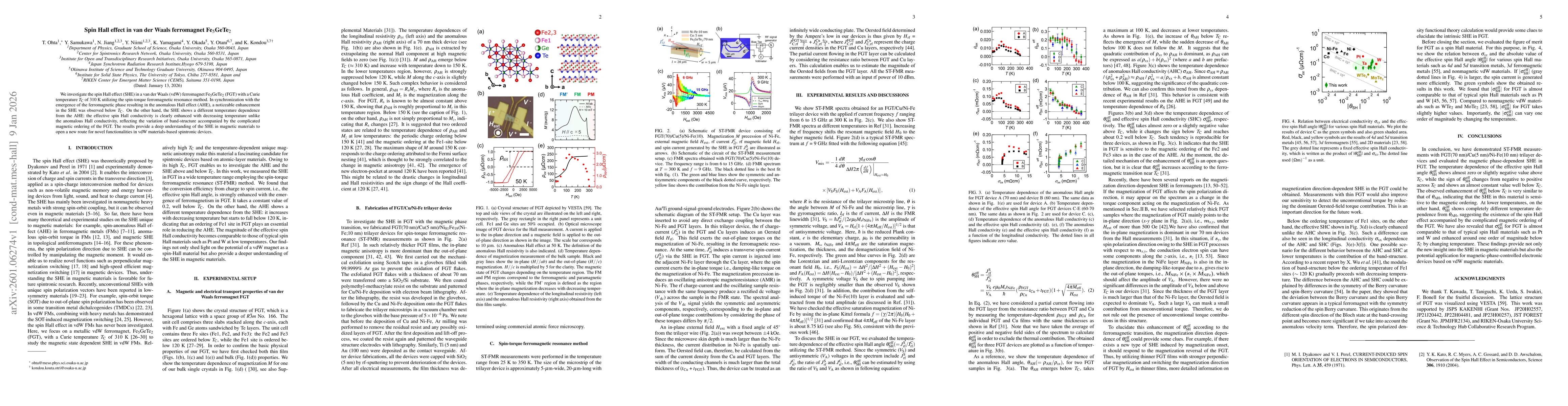 Thumbnail for Spin Hall effect in van der Waals ferromagnet Fe$_{5}$GeTe$_{2}$