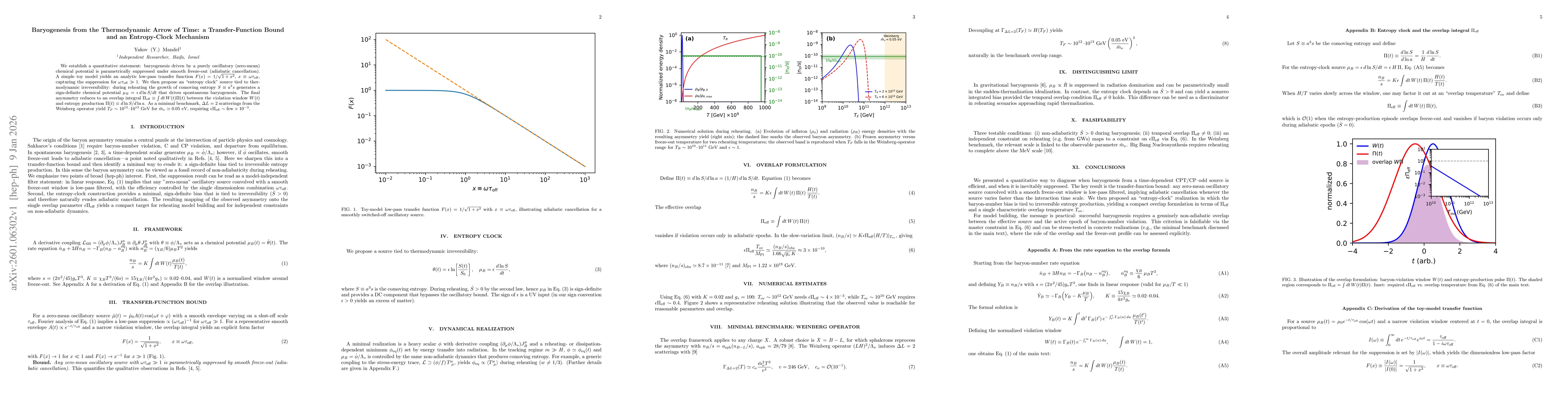 Thumbnail for Baryogenesis from the Thermodynamic Arrow of Time: a Transfer-Function Bound and an Entropy-Clock Mechanism