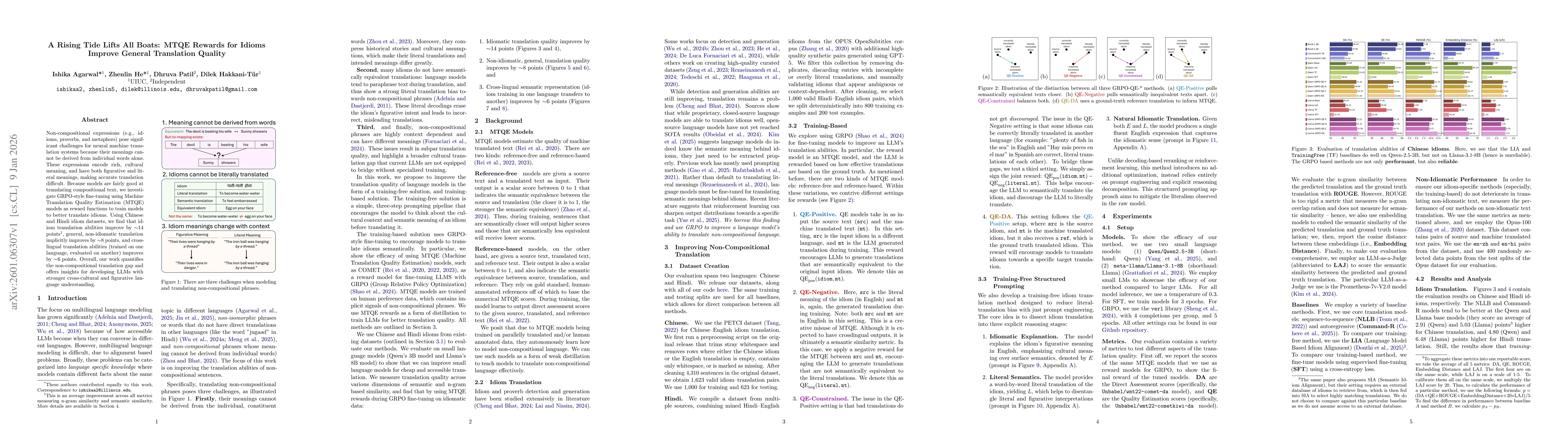 Thumbnail for A Rising Tide Lifts All Boats: MTQE Rewards for Idioms Improve General Translation Quality