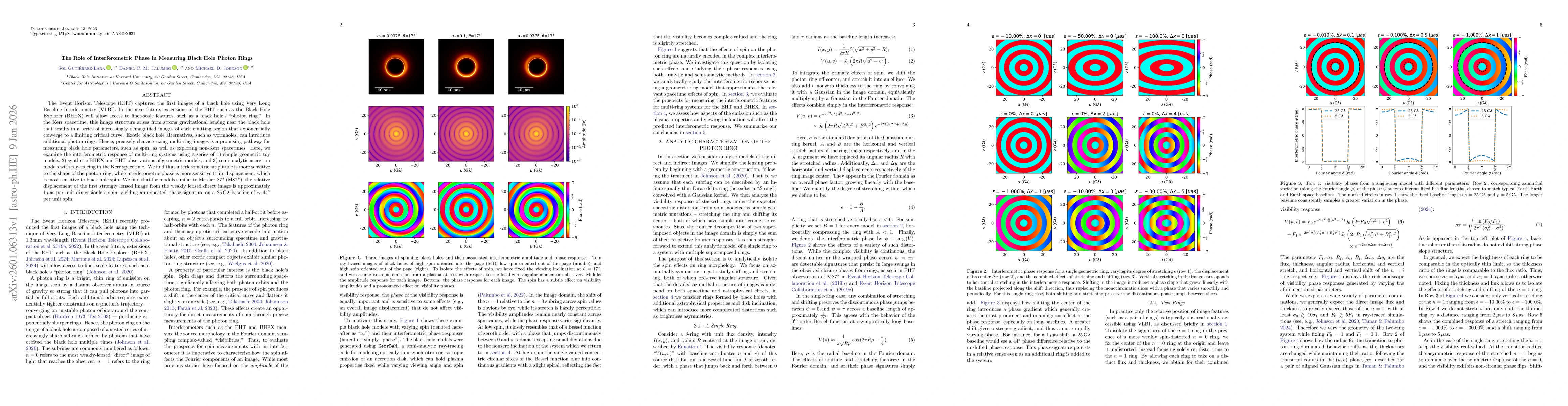 Thumbnail for The Role of Interferometric Phase in Measuring Black Hole Photon Rings