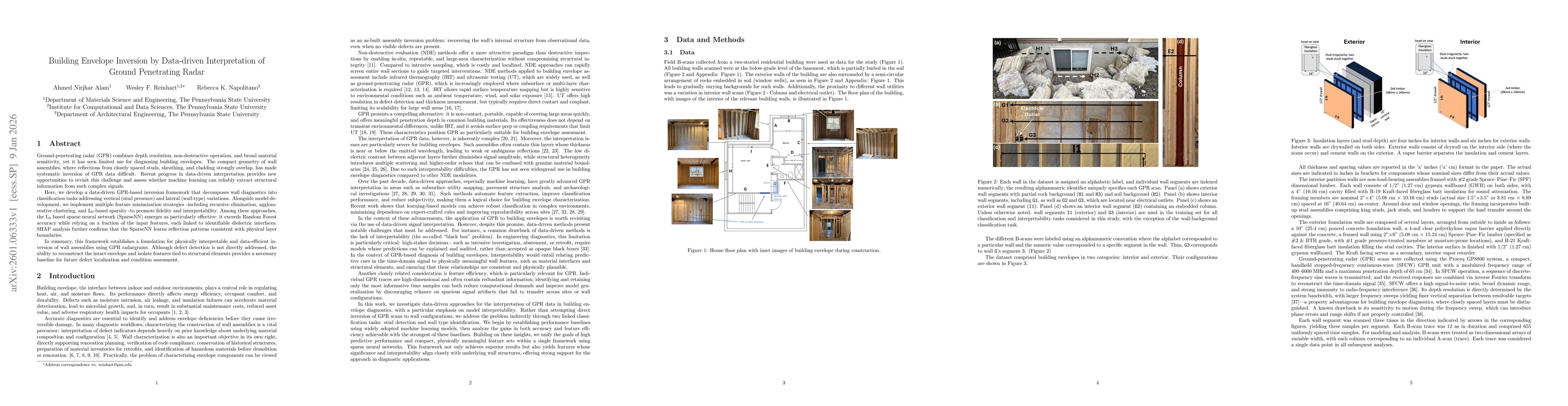 Thumbnail for Building Envelope Inversion by Data-driven Interpretation of Ground Penetrating Radar