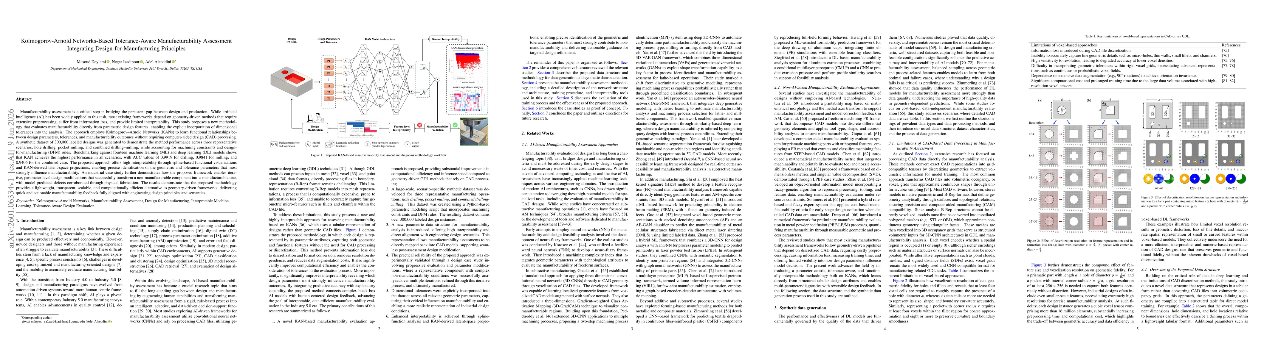Thumbnail for Kolmogorov-Arnold Networks-Based Tolerance-Aware Manufacturability Assessment Integrating Design-for-Manufacturing Principles