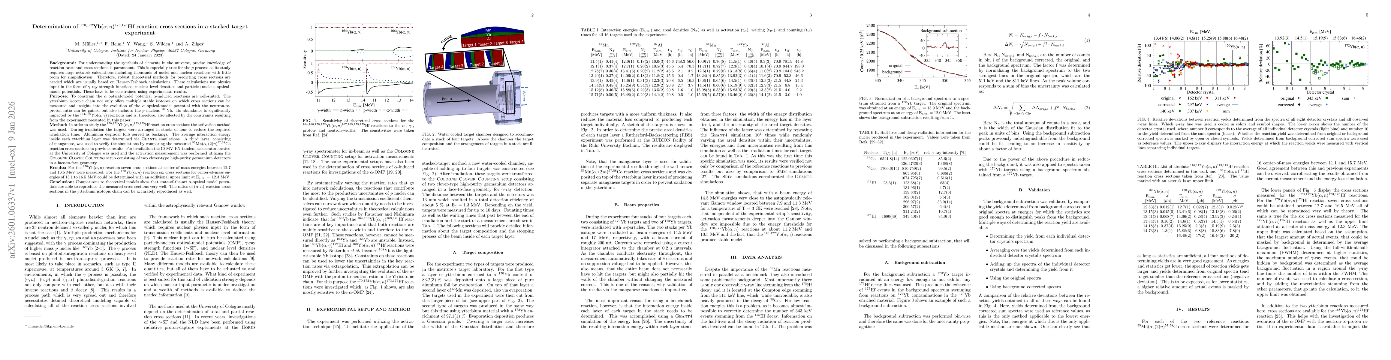 Thumbnail for Determination of $^{170,172}$Yb($α,n$)$^{173,175}$Hf reaction cross sections in a stacked-target experiment