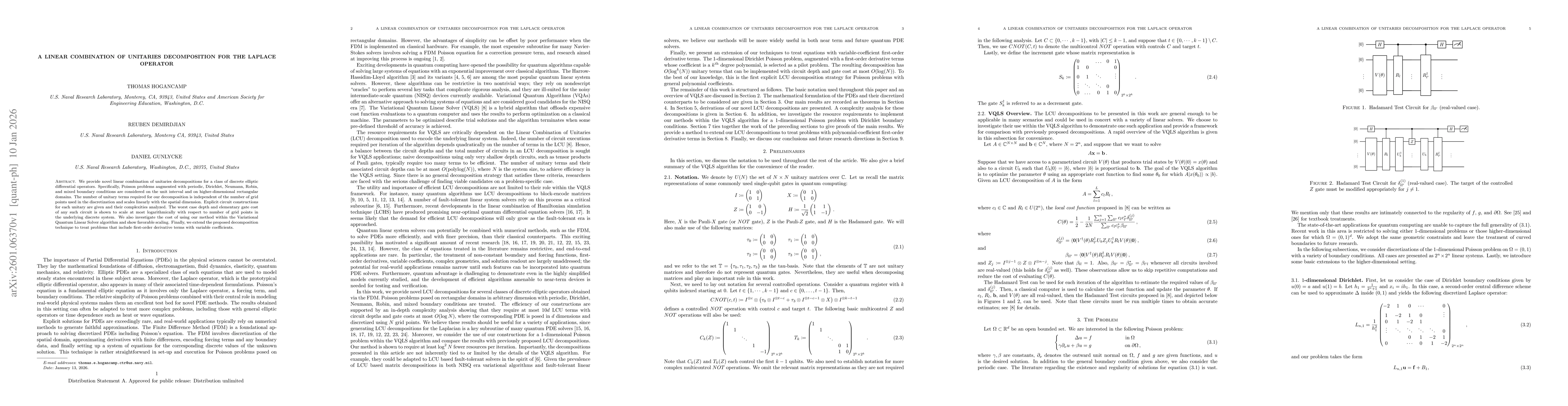 Thumbnail for A Linear Combination of Unitaries Decomposition for the Laplace Operator