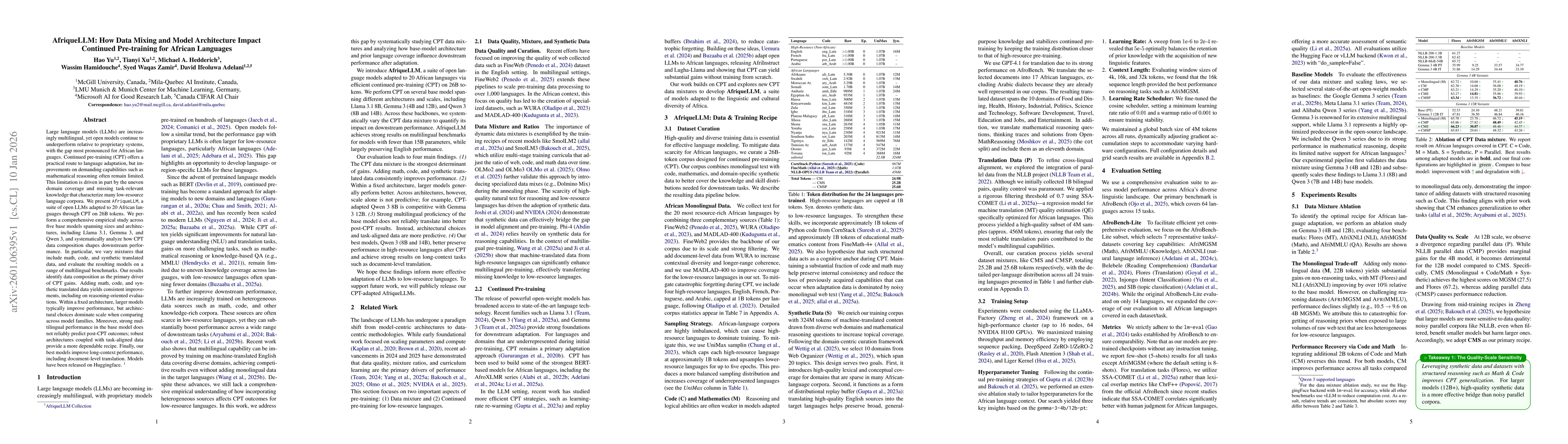 Thumbnail for AfriqueLLM: How Data Mixing and Model Architecture Impact Continued Pre-training for African Languages