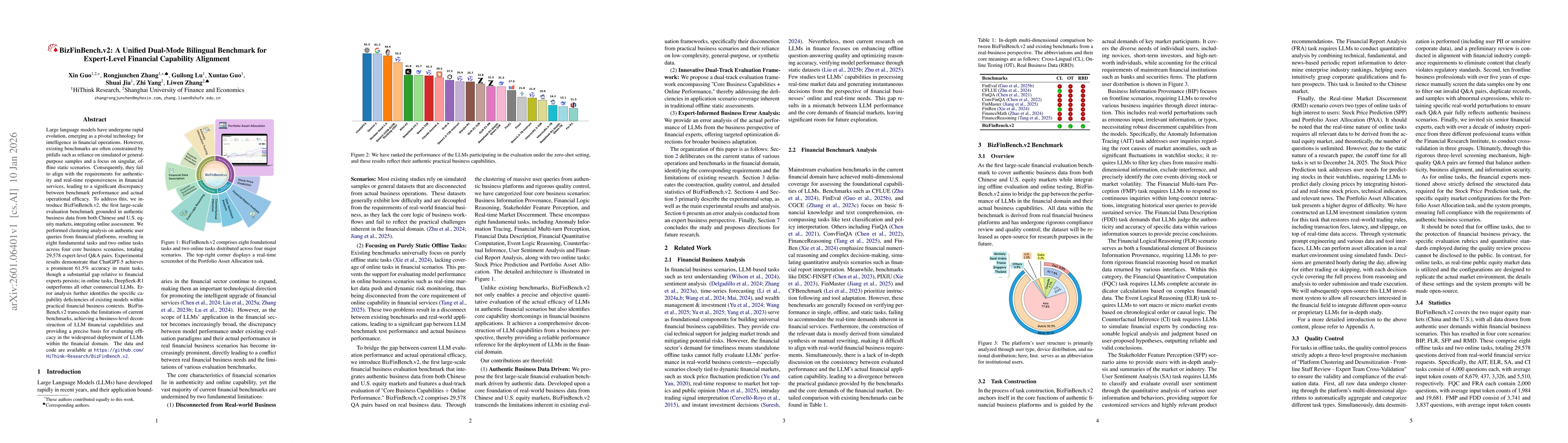 Thumbnail for BizFinBench.v2: A Unified Dual-Mode Bilingual Benchmark for Expert-Level Financial Capability Alignment