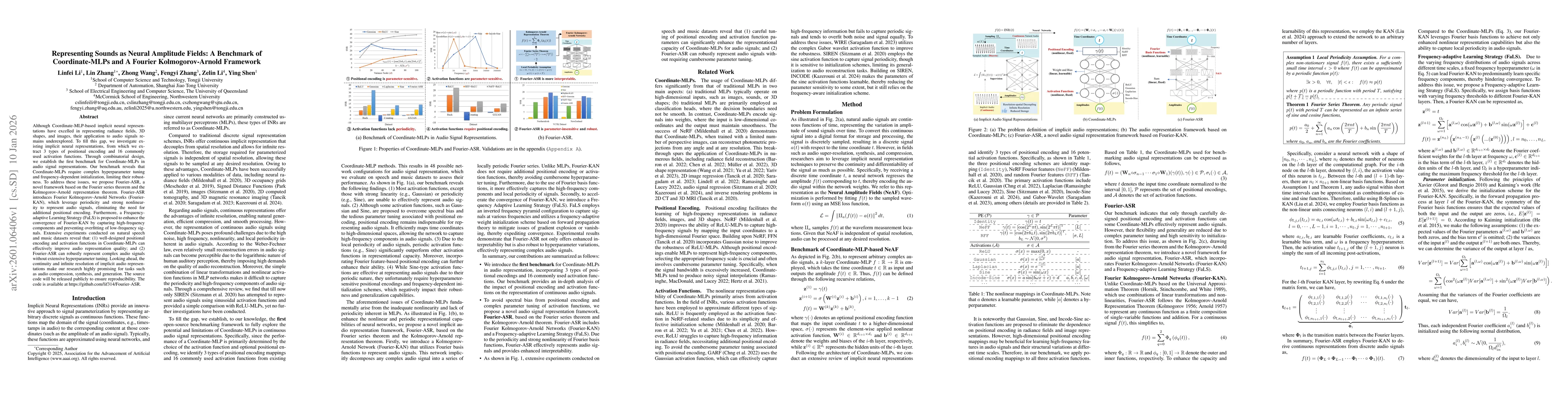 Thumbnail for Representing Sounds as Neural Amplitude Fields: A Benchmark of Coordinate-MLPs and A Fourier Kolmogorov-Arnold Framework