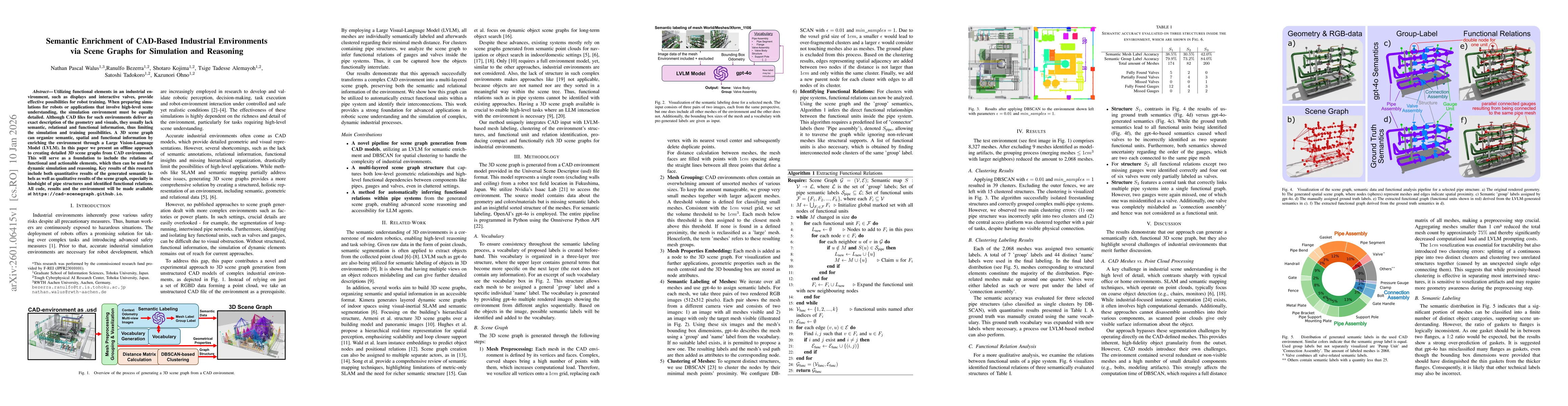 Thumbnail for Semantic Enrichment of CAD-Based Industrial Environments via Scene Graphs for Simulation and Reasoning
