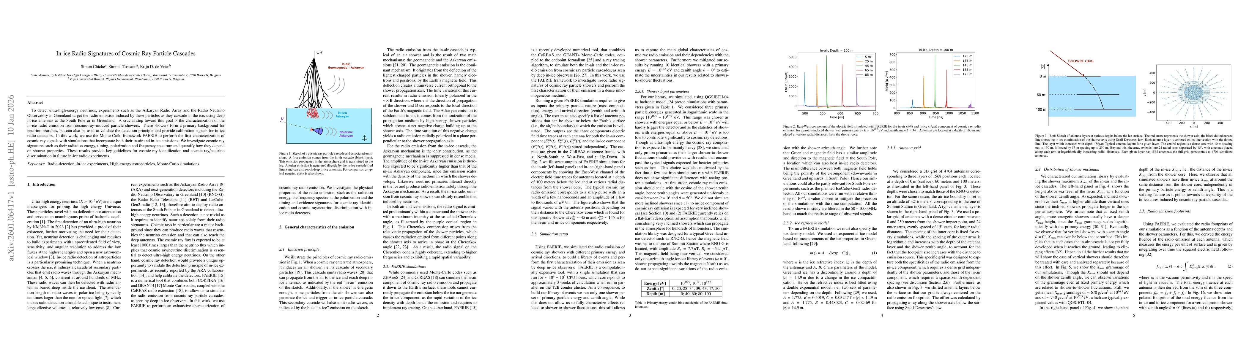 Thumbnail for In-ice Radio Signatures of Cosmic Ray Particle Cascades