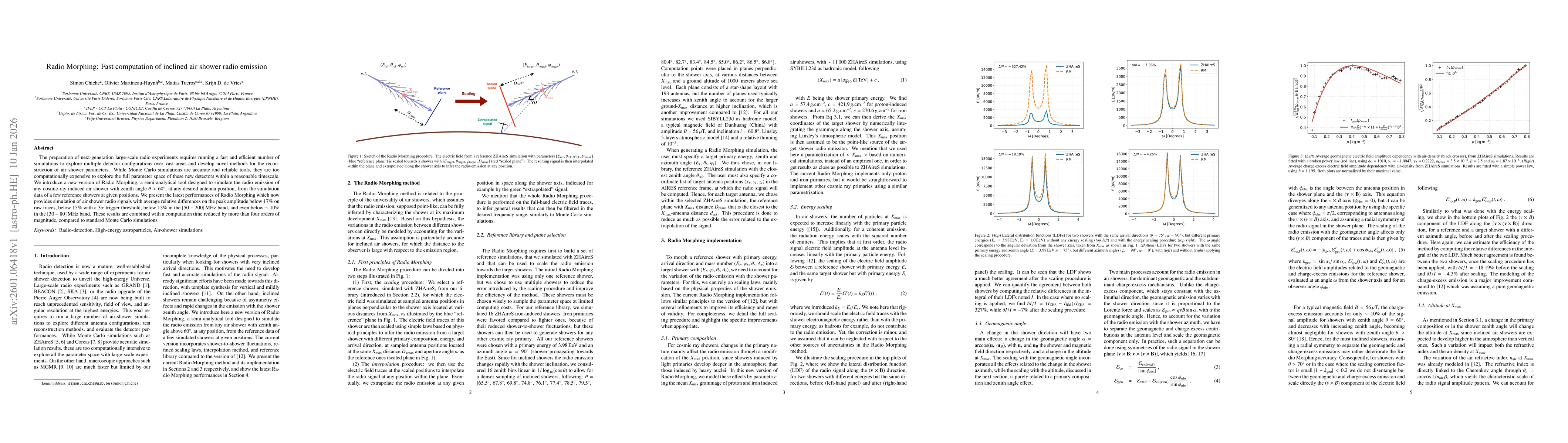 Thumbnail for Radio Morphing: Fast computation of inclined air shower radio emission