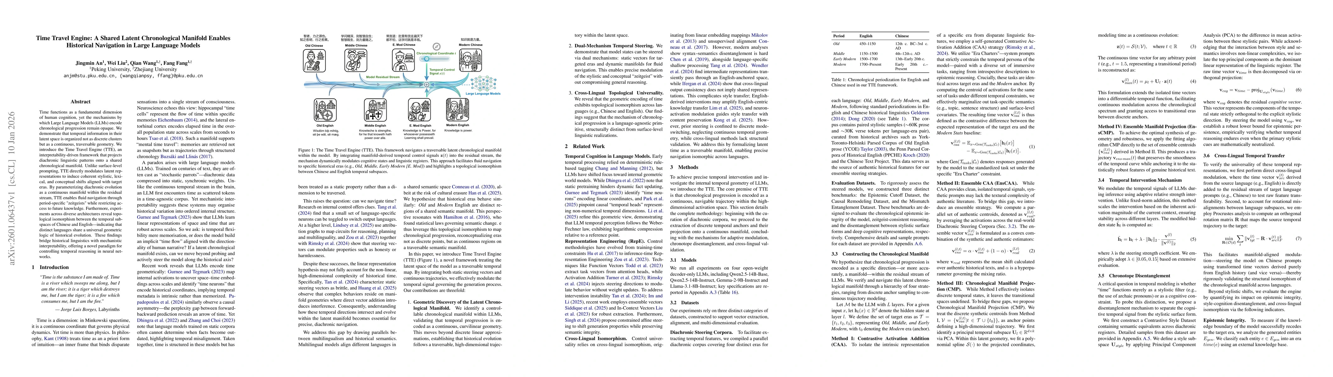 Thumbnail for Time Travel Engine: A Shared Latent Chronological Manifold Enables Historical Navigation in Large Language Models