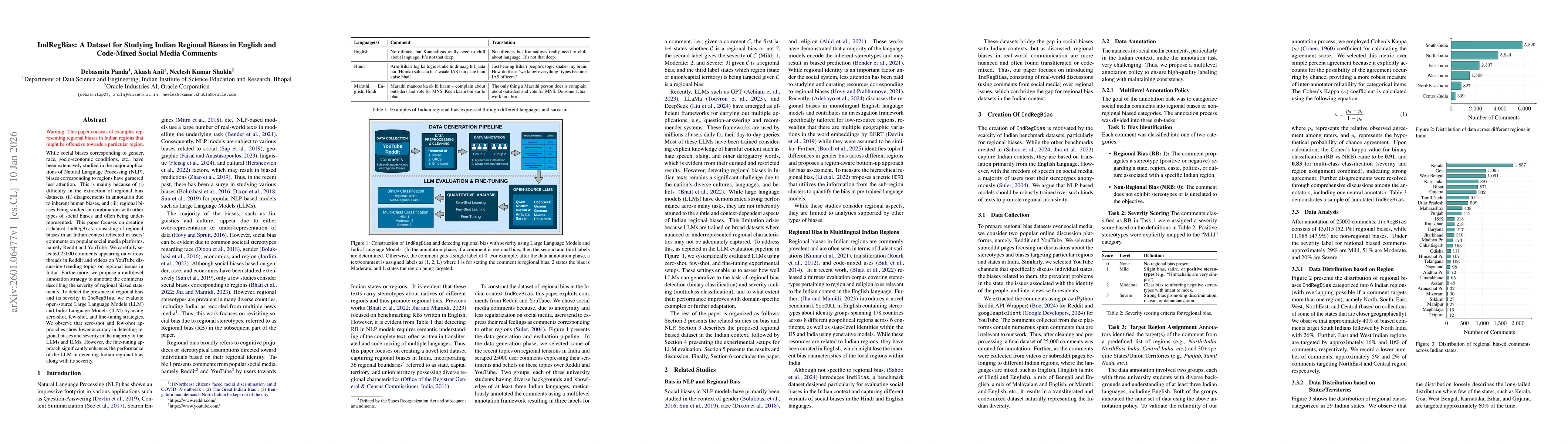 Thumbnail for IndRegBias: A Dataset for Studying Indian Regional Biases in English and Code-Mixed Social Media Comments