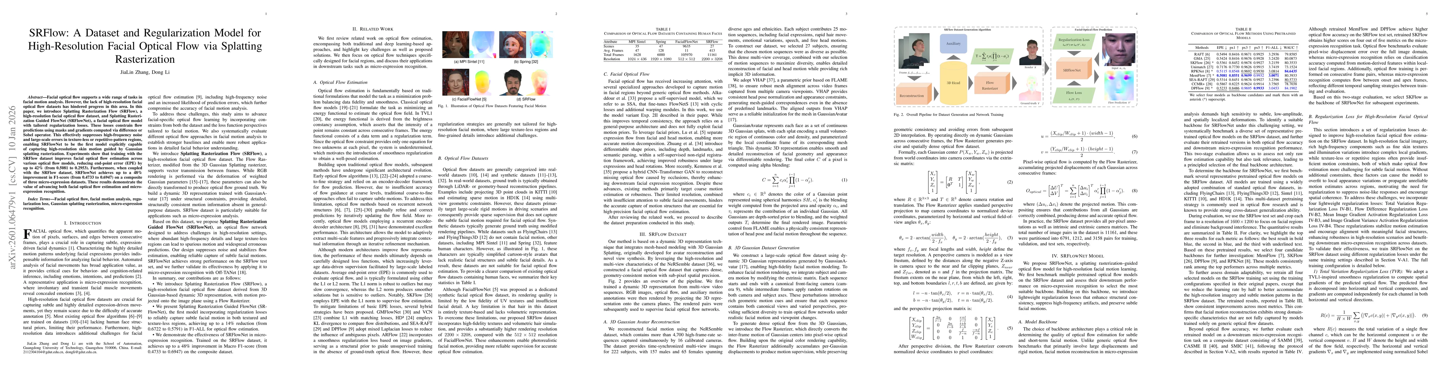 Thumbnail for SRFlow: A Dataset and Regularization Model for High-Resolution Facial Optical Flow via Splatting Rasterization